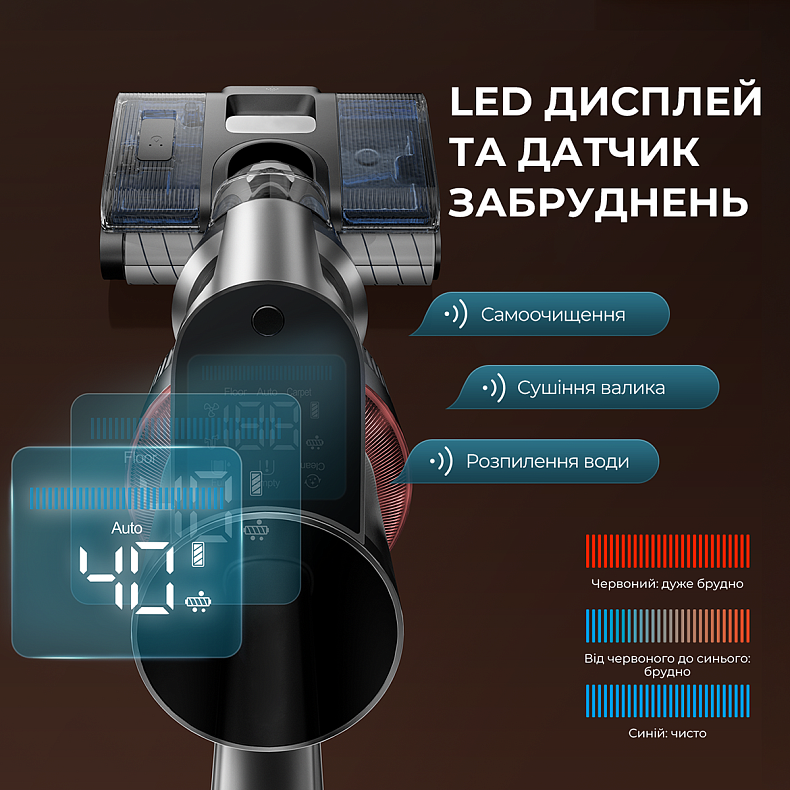 Бездротовий миючий пилосос Jimmy HW11 PRO MAX 3 в 1