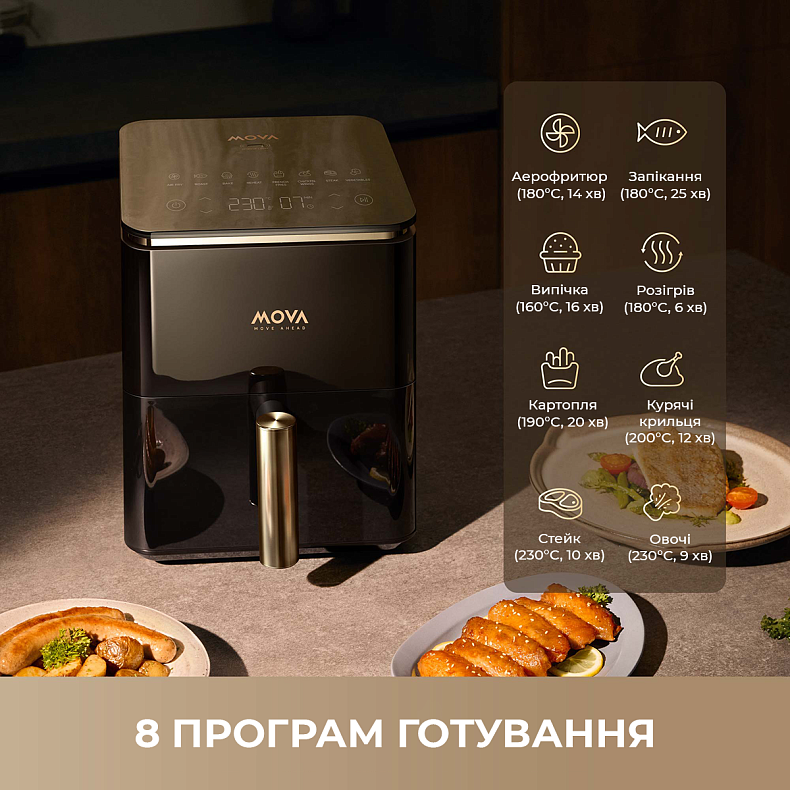 Мультипіч MOVA AeroChef AF10 Pro