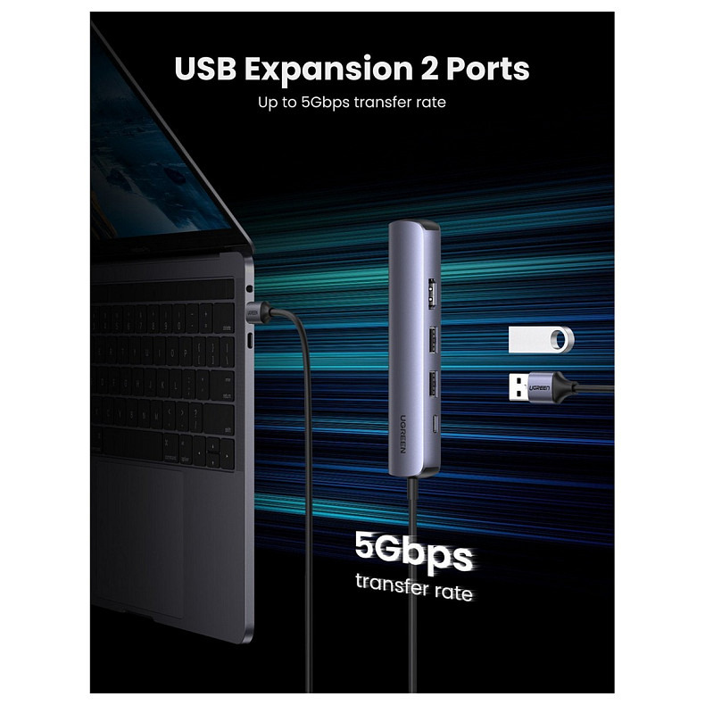 Док-станция USB3.0 Type-C --> HDMI/USB 3.0x2/RJ45/PD Ugreen CM418 Серая