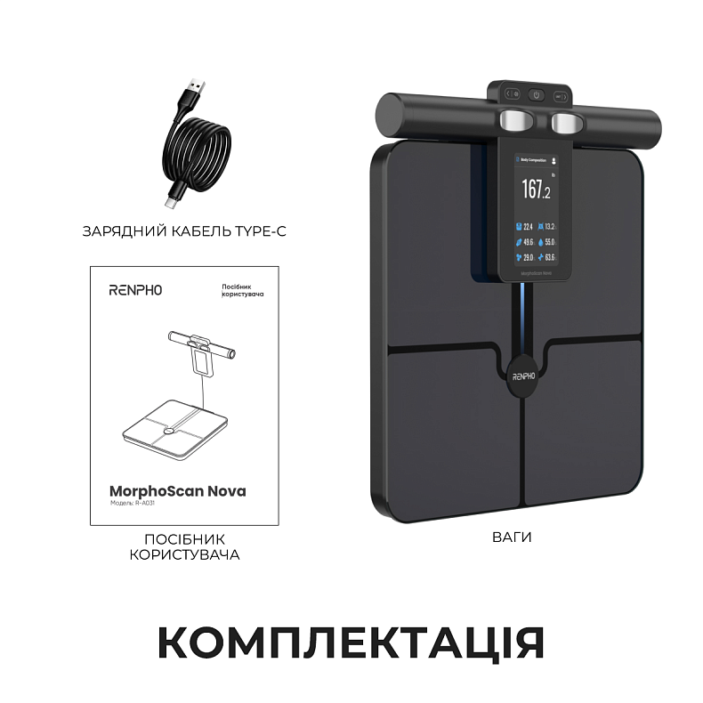 Розумні ваги RENPHO MorphoScan Nova Body Composition Scale