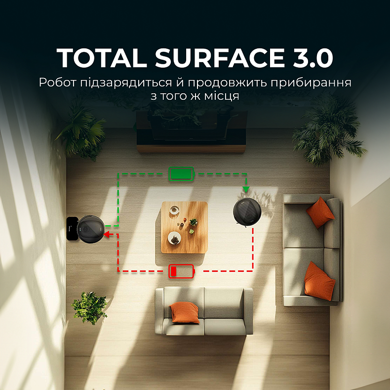 Робот-пылесос Cecotec Conga 9590 Spin Revolution Ultra Power Home