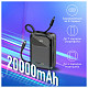 Универсальная мобильная батарея Promate PowerPod-20 20000mAh 35W Black (powerpod-20.black)