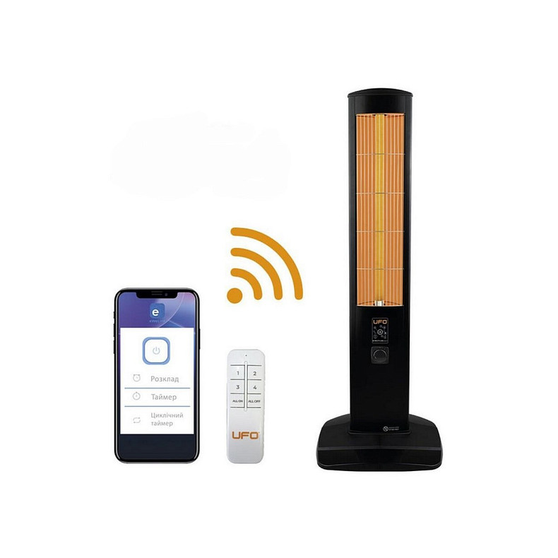 Конвектор UFO UFO_ERCIYUS_SMART_2300