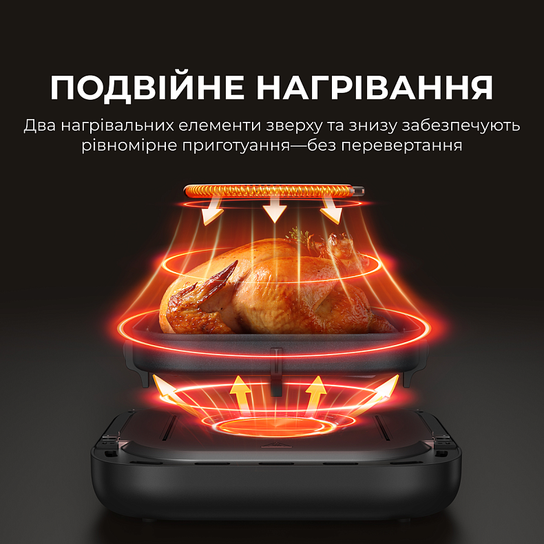 Мультипечь MOVA AeroChef FD10 Pro Black