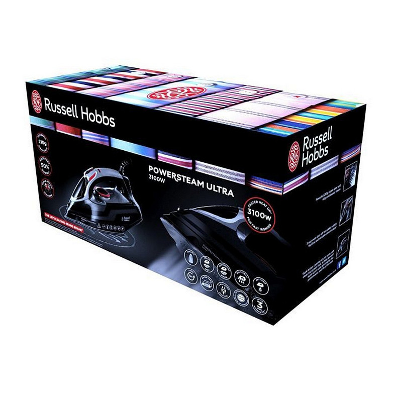 Праска Russell Hobbs 20630-56