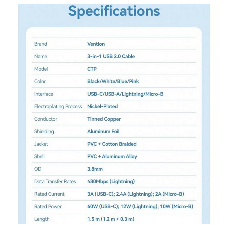 Кабель Vention USB - USB Type-С/microUSB/Lightning (M/M), 60W, 3А, 1.5 м, Black (CTPBG)