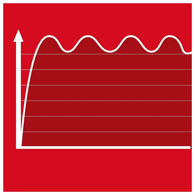 Бензиновый генератор Einhell TC-PG 35/E5, 230В (1 фаза), 2.6/3.1кВт, ручной старт, AVR, 41.2кг