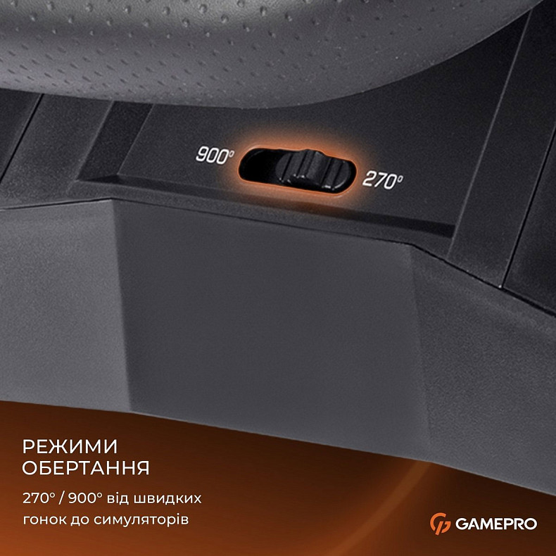 Комплект GamePro RW575PM для XBOX ONE/PS4/PS3/PC/SWITCH
