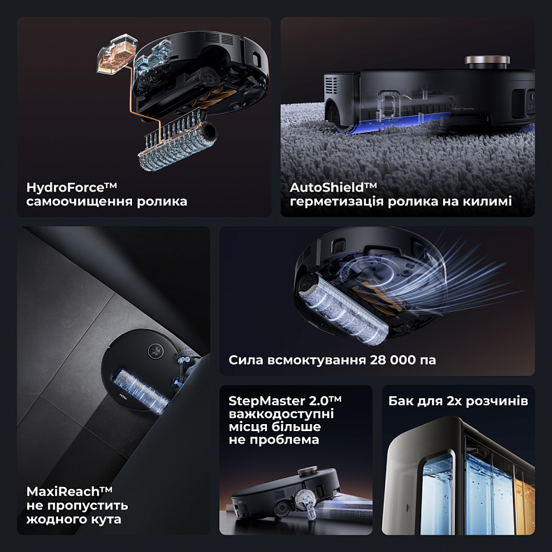 Робот пылесос MOVA Z60 Ultra Roller Complete Black-EUA