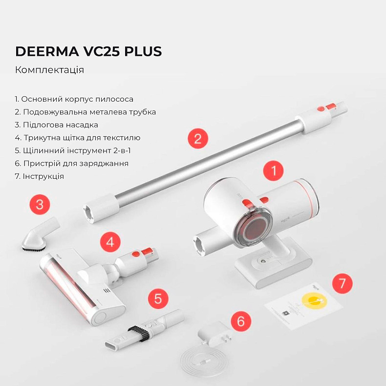 Пылесос Deerma VC25 Plus