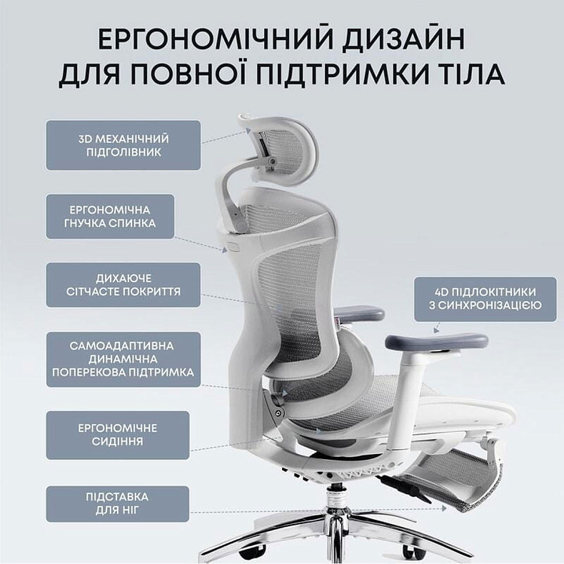 Крісло офісне з підставкою для ніг Sihoo DORO C300L Mesh White