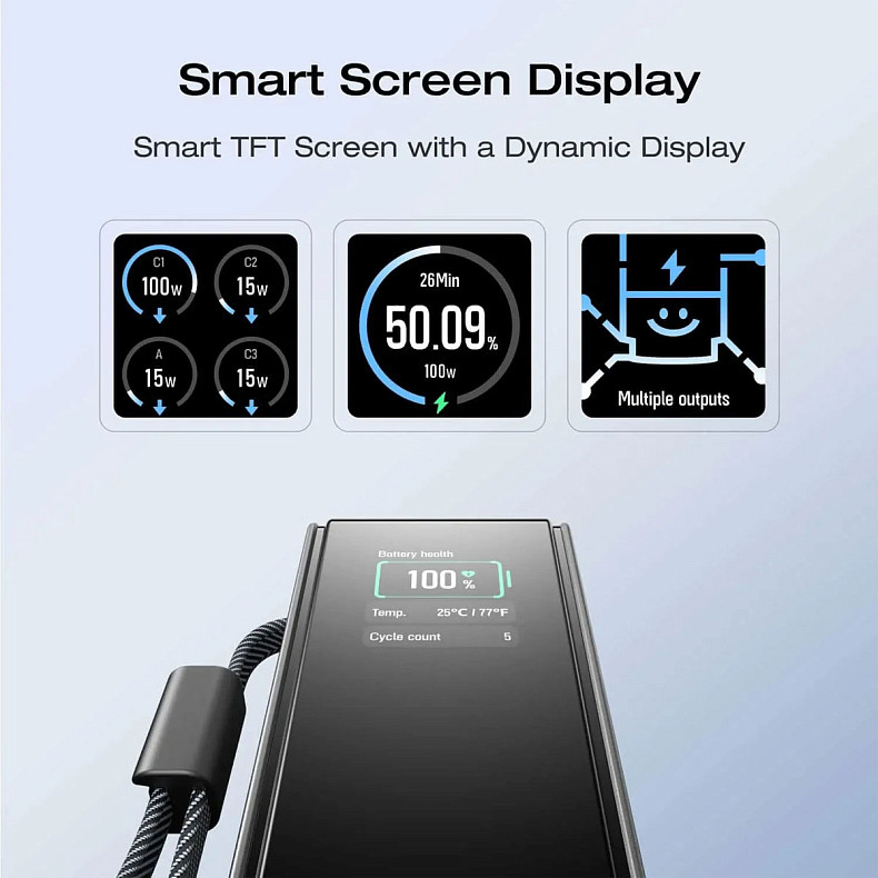 Павербанк EcoFlow RAPID Power Bank с кабелями 25000mAh серебристый