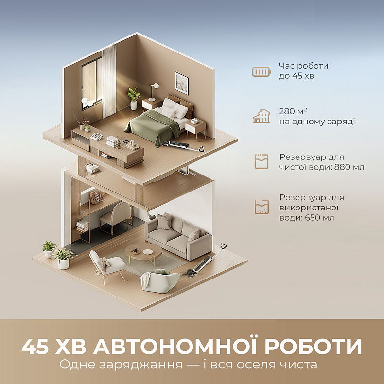 Беспроводной моющий пылесос Dreame H14 AE