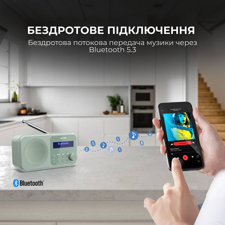 Радіоприймач Sharp DR-P420 Green