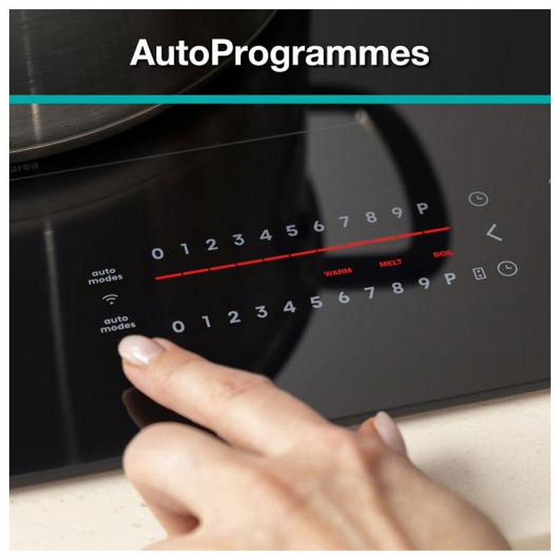 Варочная поверхность Gorenje GI6432BSCWF