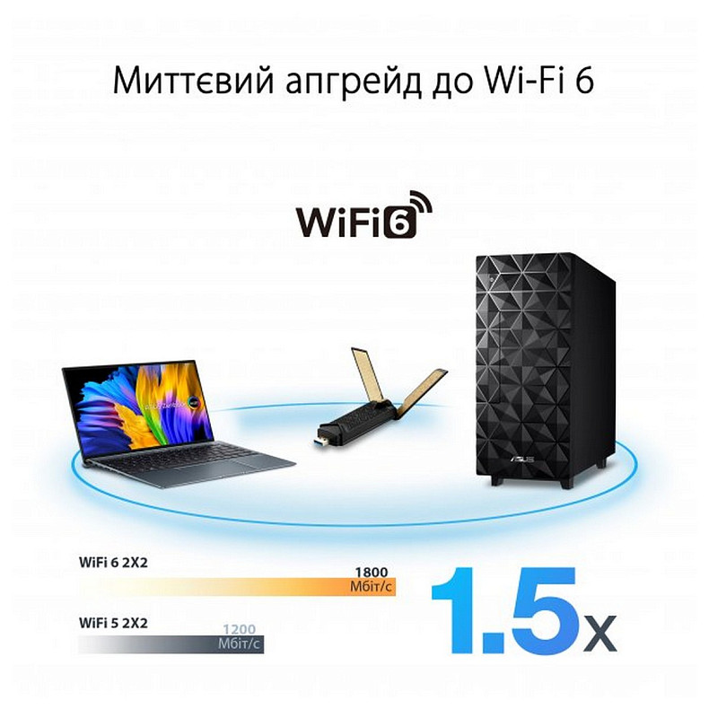 WiFi-адаптер ASUS USB-AX56 AX1800 USB 3.0 WPA3 MU-MIMO OFDMA