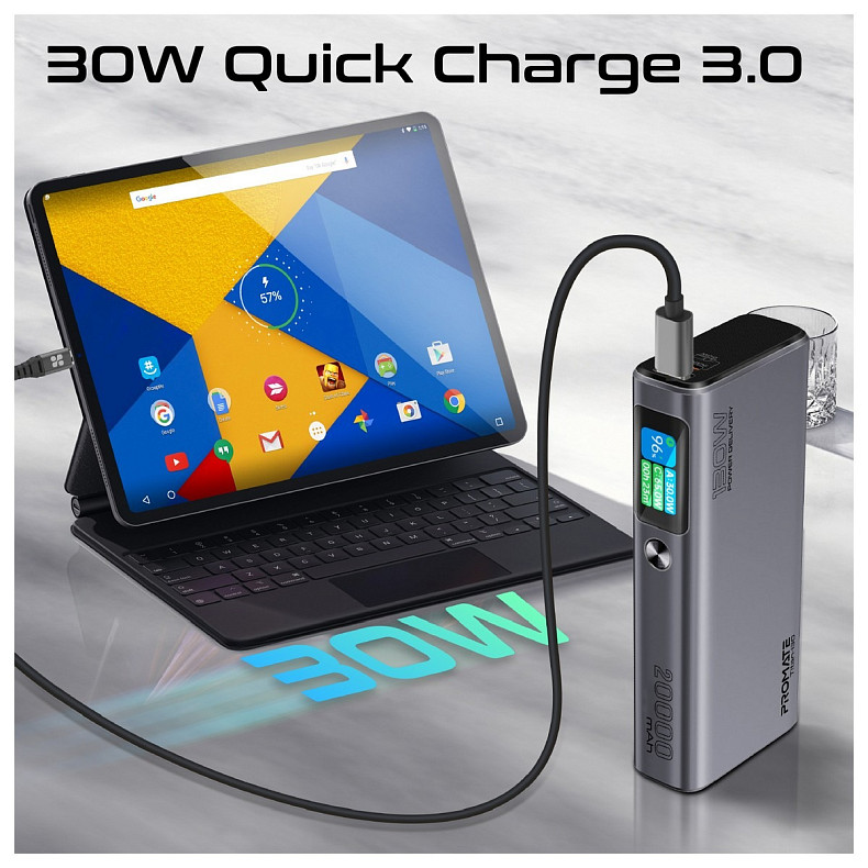 Универсальная мобильная батарея Promate Titan-130 130W 20000mAh Gray