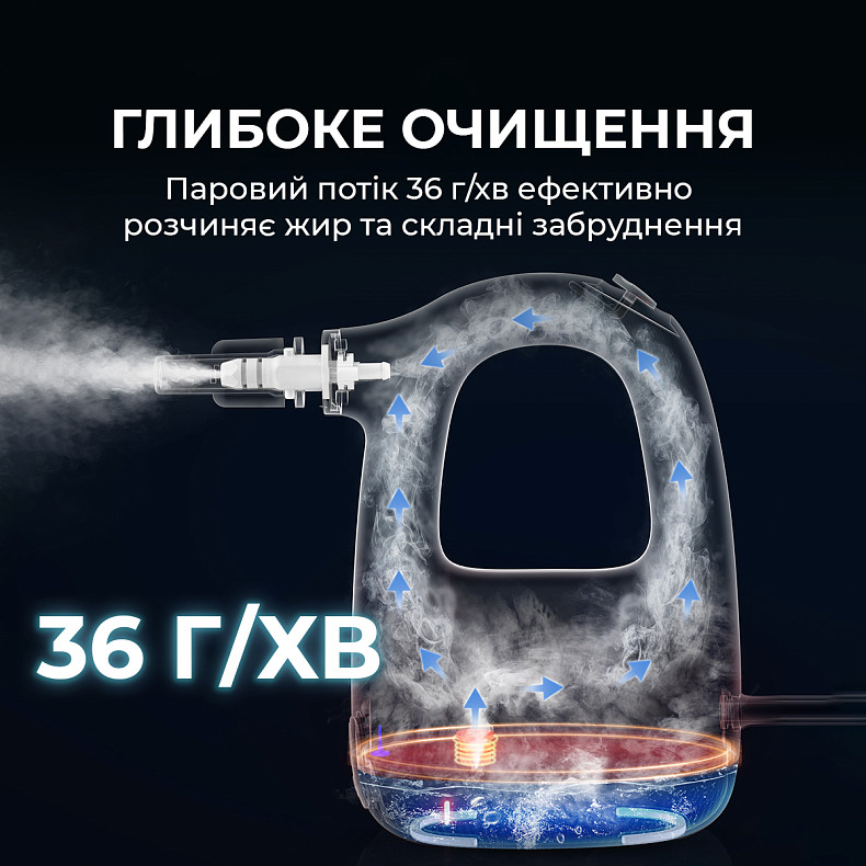 Пароочиститель ручной Deerma Handheld Steam Cleaner DEM-ZQ01