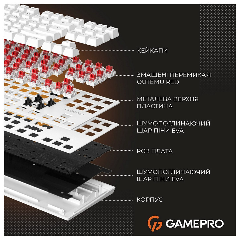 Клавиатура GamePro Genesis Joker MK124W Outemu Red Swithes USB White