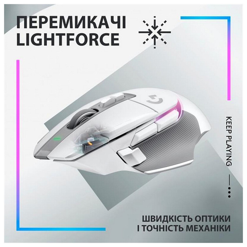 Мышка Logitech G502 X Plus (910-006171) White