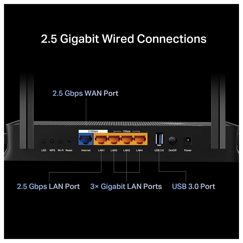Wi-Fi Роутер TP-Link Archer BE230