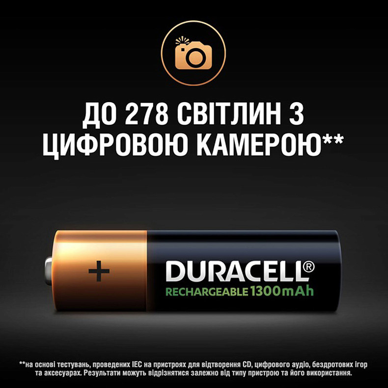 Аккумулятор Duracell Recharge AA 1300 мА·ч 2 шт (5000394039186)