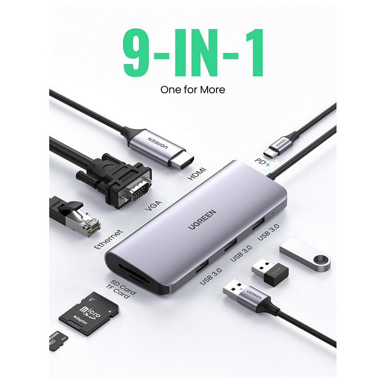 Док-станция USB3.0 Type-C --> HDMI/VGA/USB 3.0x3/RJ45/SD&TF/PD Ugreen CM179 Серая