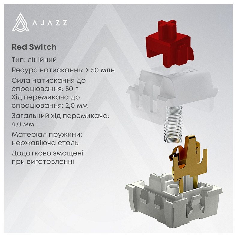 Клавиатура Ajazz AK980 Red Switch Black USB-C (AK980-R-BR)