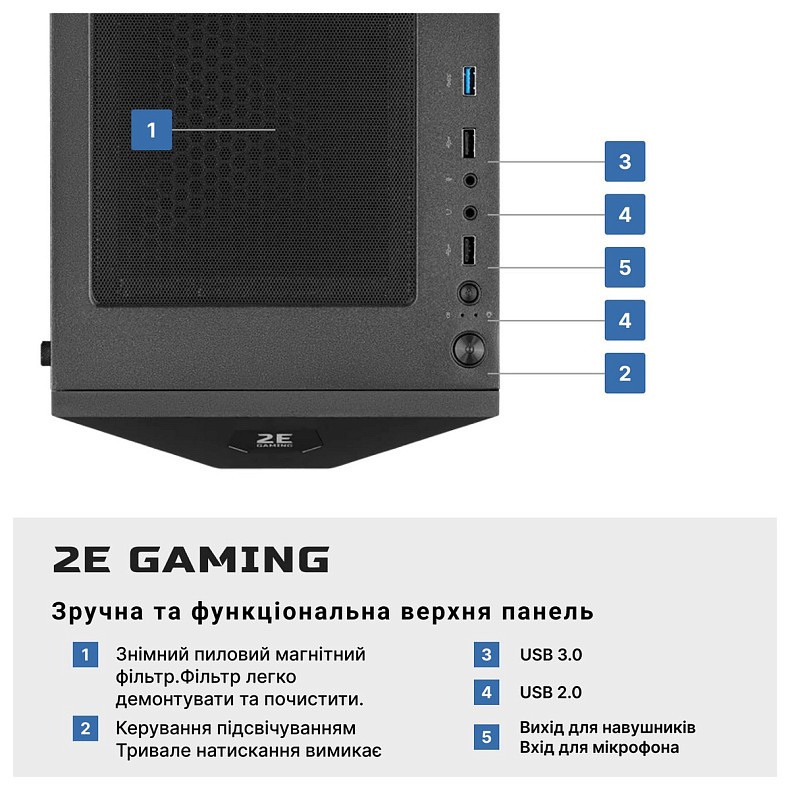 Персональний комп'ютер 2E Complex Gaming Intel i5-13400F/H610/16/1000F/NVD3060TI-8/FreeDos/GH1/600W (2E-9287)