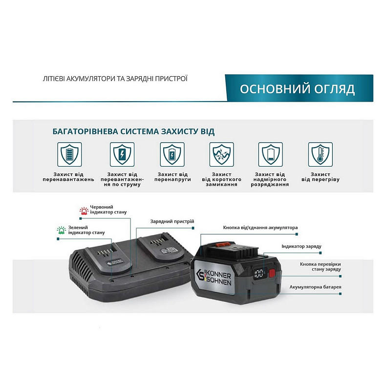 Аккумулятор для электроинструмента Konner&Sohnen KS 20V4-1