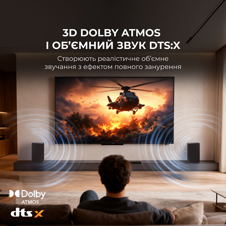 Акустична система Sharp CP-AWS2001