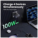Зарядний пристрій 4xUSB 100W (3xUSB-C+USB-A) Gan Nexode Fast Charger Сірий X553 Ugreen
