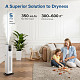 Увлажнитель воздуха Levoit OasisMist1000S Smart Ultrasonic Cool Mist Tower LUH-M10 (HEAPHULVSEU0082Y)