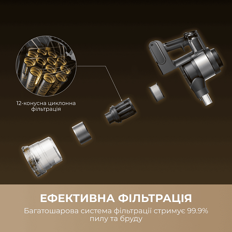 Бездротовий пилосос MOVA S7