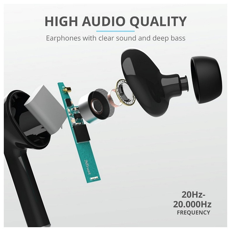 Навушники Trust Nika Touch True Wireless Mic Black