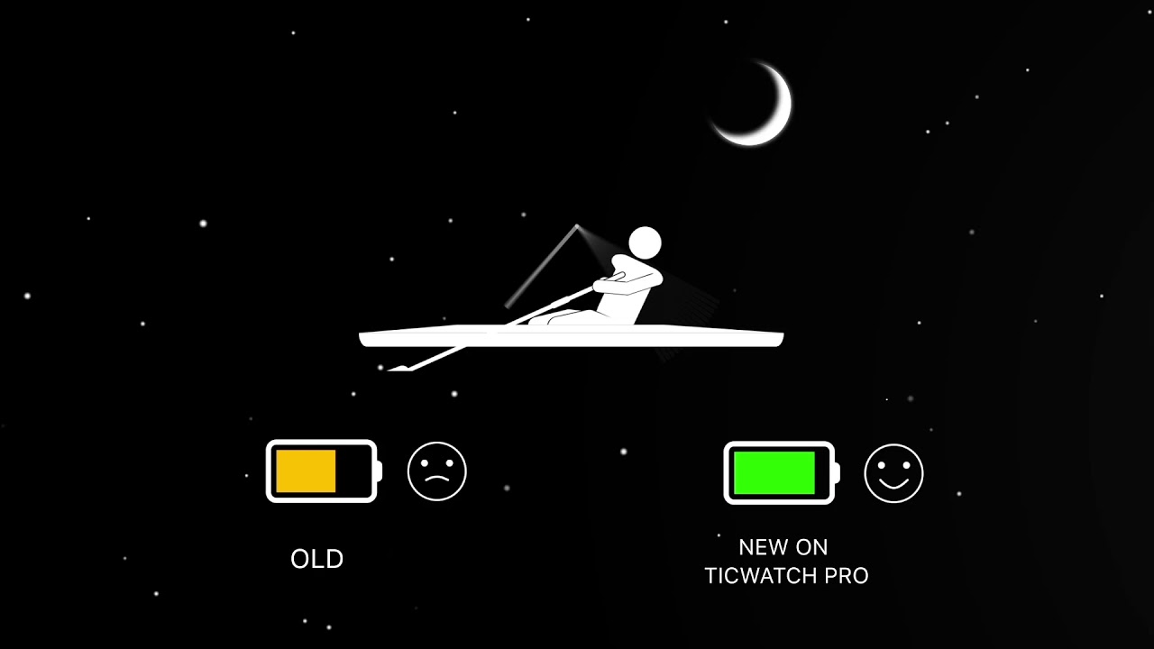 Смарт-часы MOBVOI TicWatch Pro 2020 Shadow Black