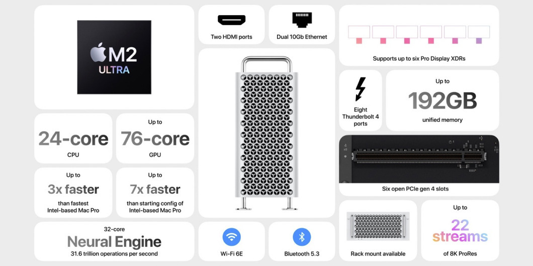 1060x530wwdc-2.jpg